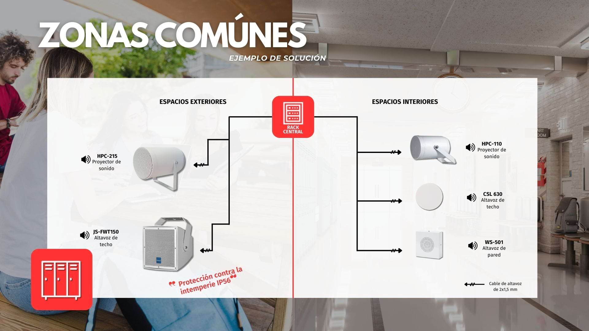 Solución de instalación para zonas comunes